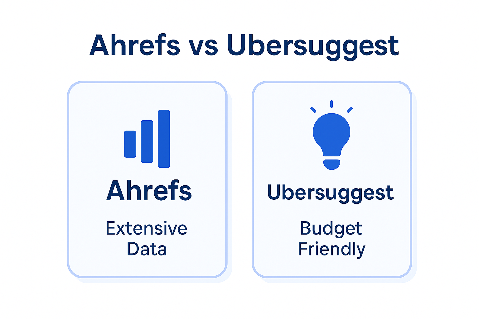 Infographie comparant Ahrefs (données massives et backlinks), Ubersuggest (budget et offre à vie) et ChatSEO (IA sur vos vraies données Search Console)