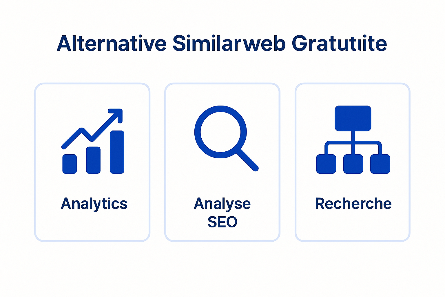 Infographie comparant les alternatives gratuites à SimilarWeb : Google Search Console, Google Analytics 4, ChatSEO, SparkToro et l'extension SimilarWeb