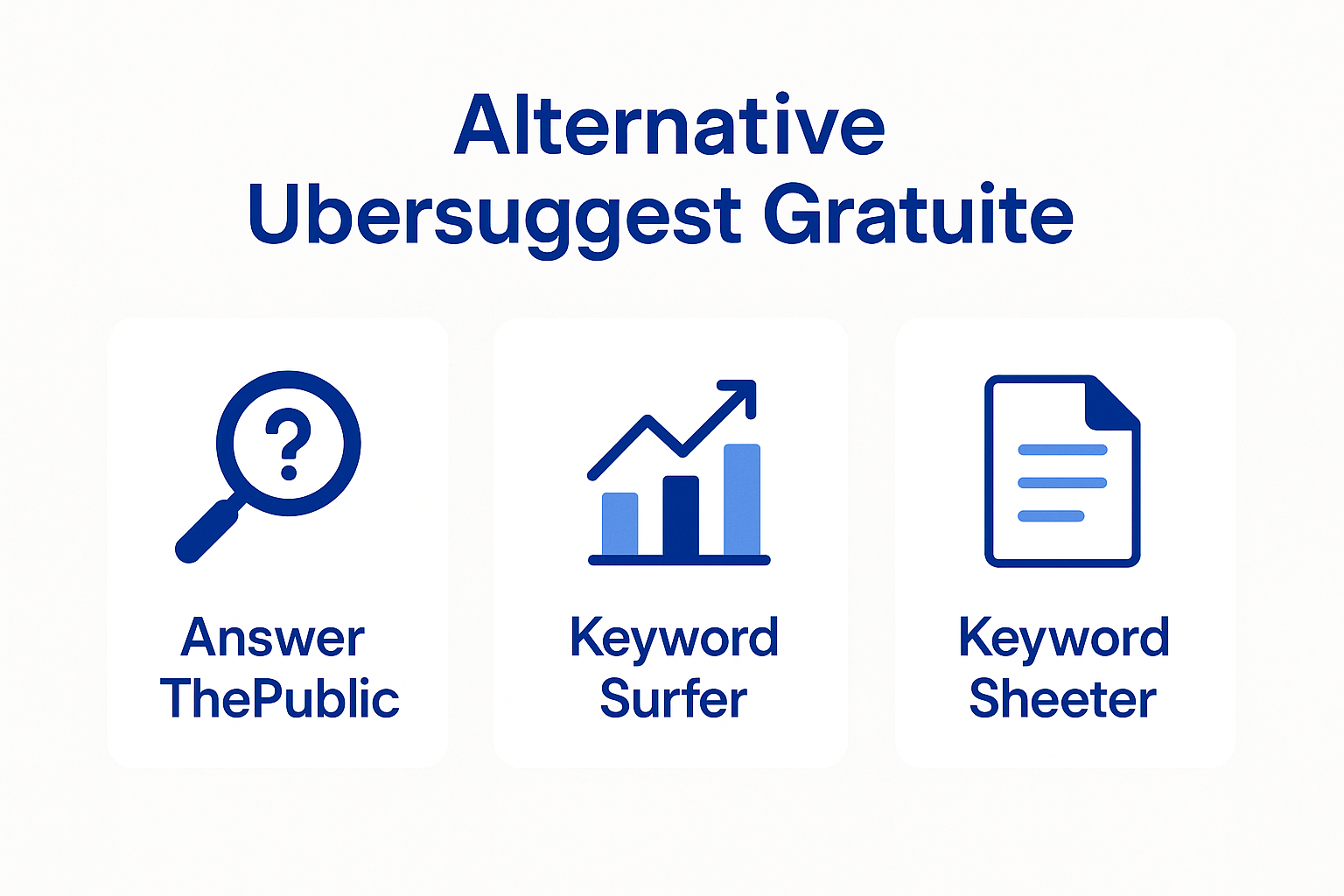 Infographie comparant les alternatives gratuites à Ubersuggest : Google Search Console, Ahrefs Webmaster Tools et ChatSEO