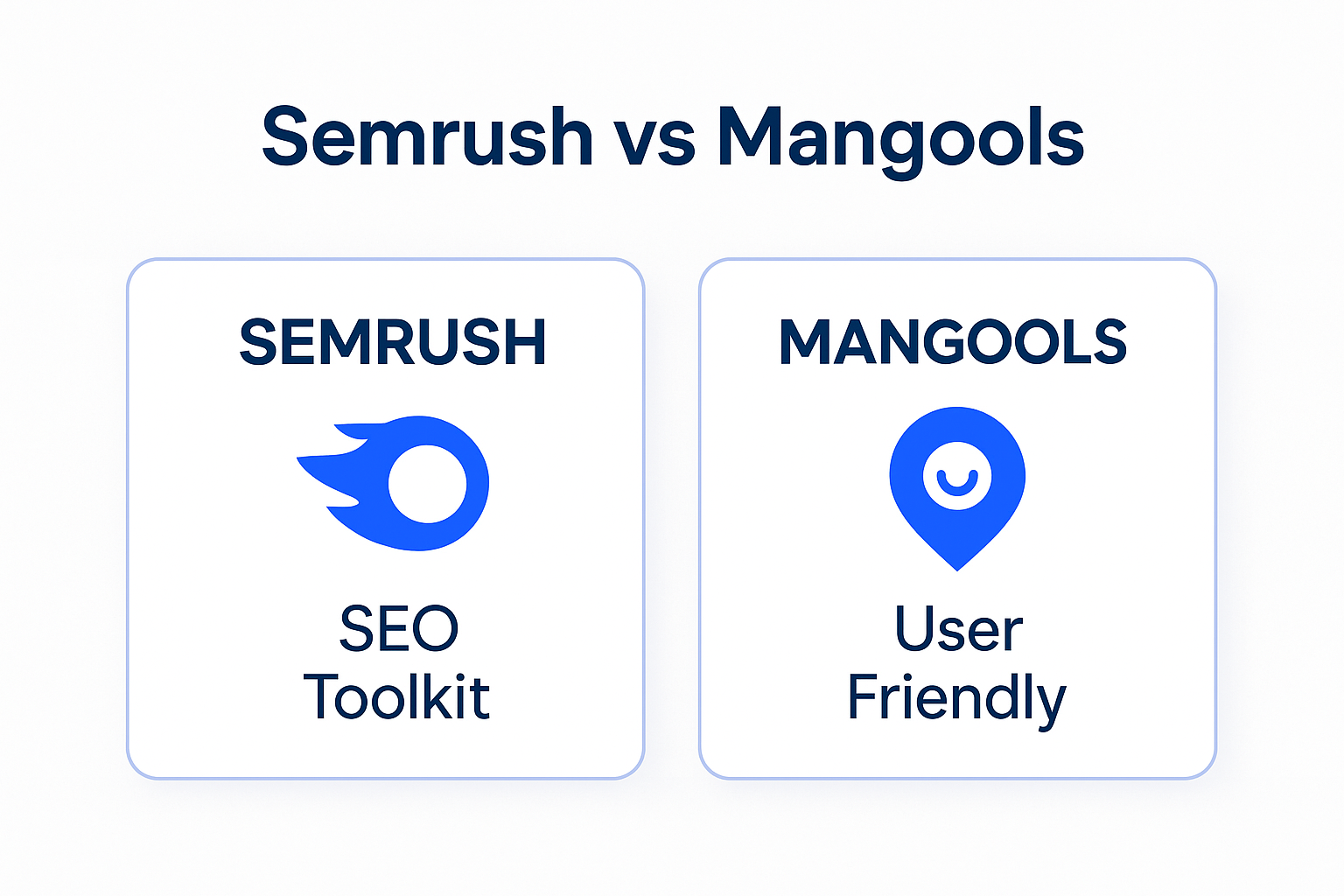 Infographie comparant Semrush (suite marketing complète), Mangools (suite SEO simple et abordable) et ChatSEO (IA sur vos vraies données Search Console)